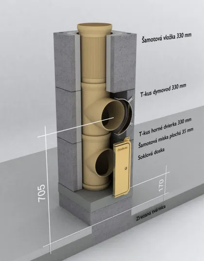 Komín Schiedel ABSOLUT 