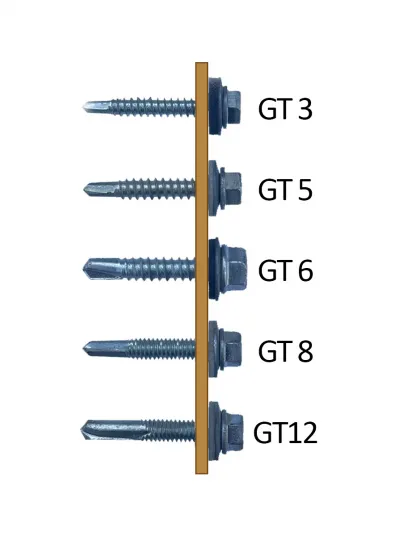 Samovrtné skrutky GT5