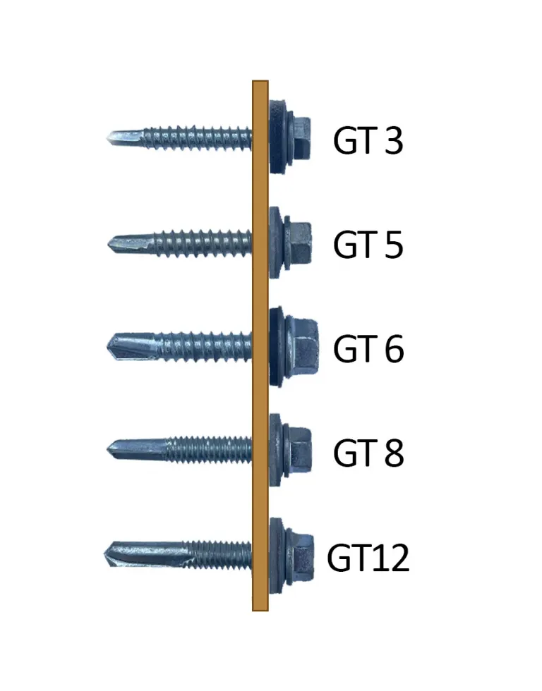 Samovrtné skrutky GT5