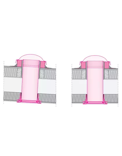 Svetlovod SRF na plochú strechu