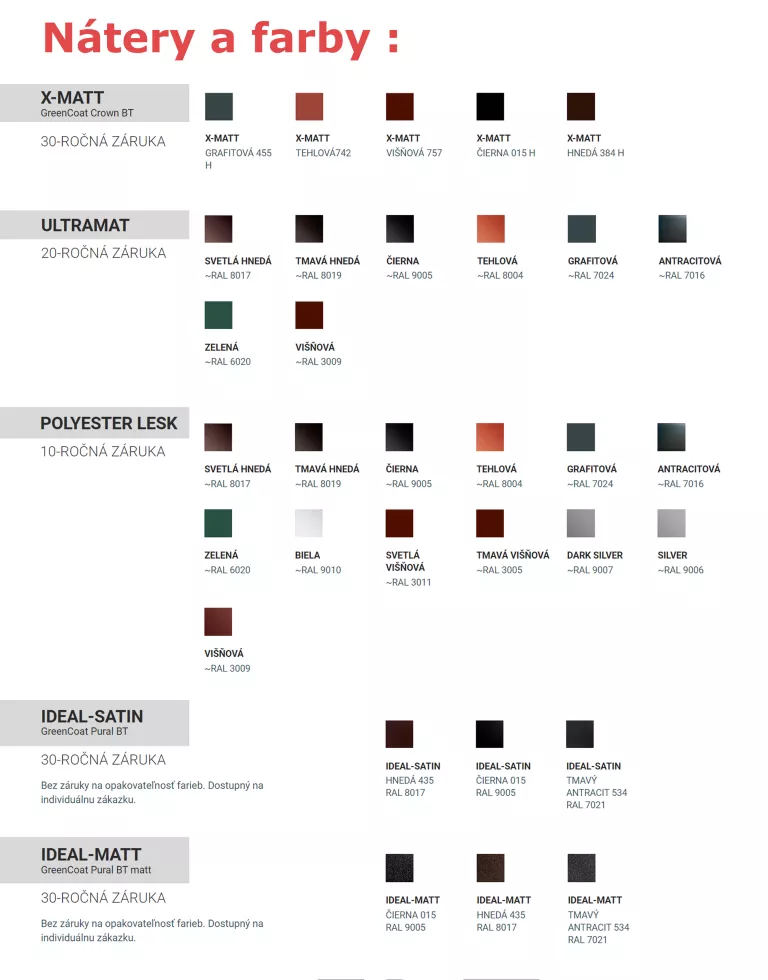 Strešná krytina ARIA