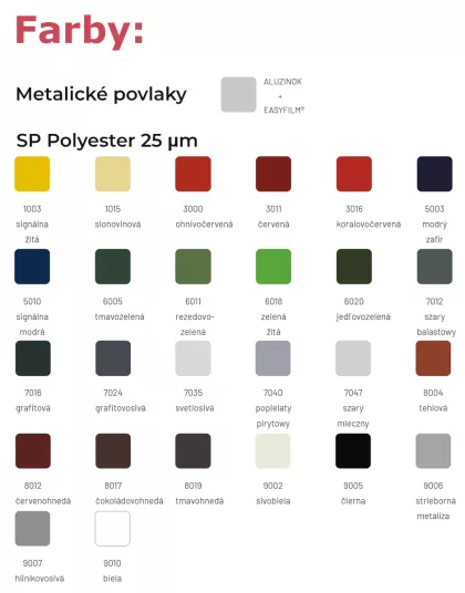 PIR Standard strešný sendvičový panel