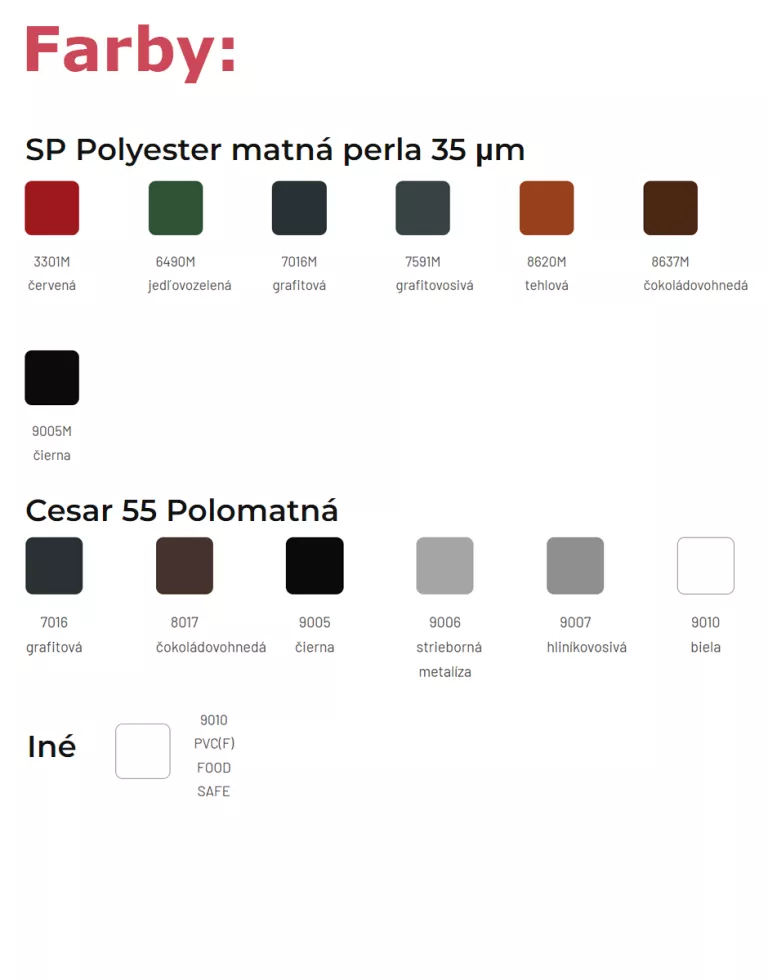 PIR Standard strešný sendvičový panel