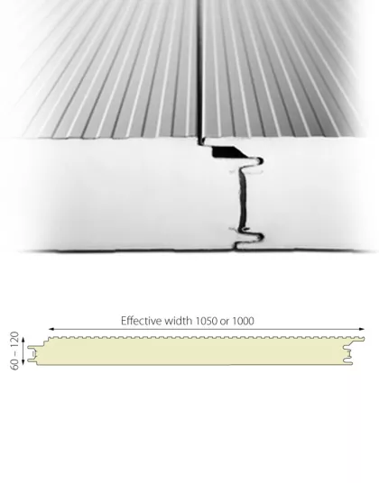PIR Plus sendvičový panel