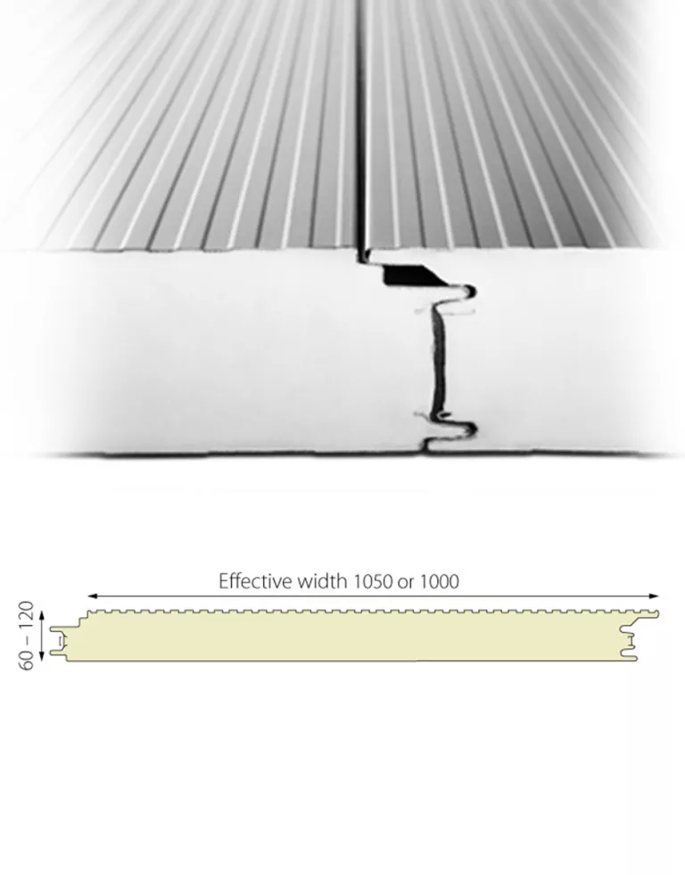 PIR Plus sendvičový panel
