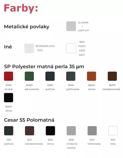 MW Standard stenový sendvičový panel