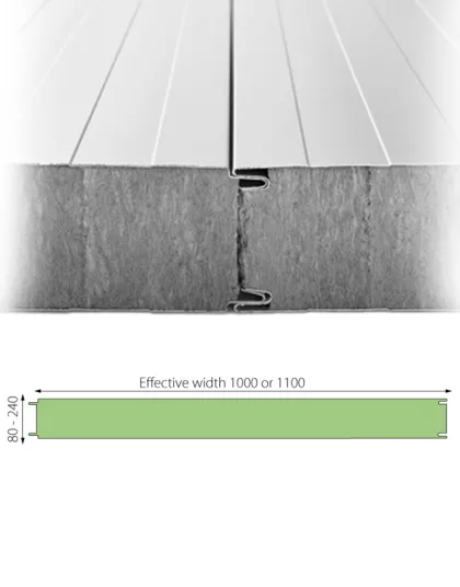 MW Standard stenový sendvičový panel