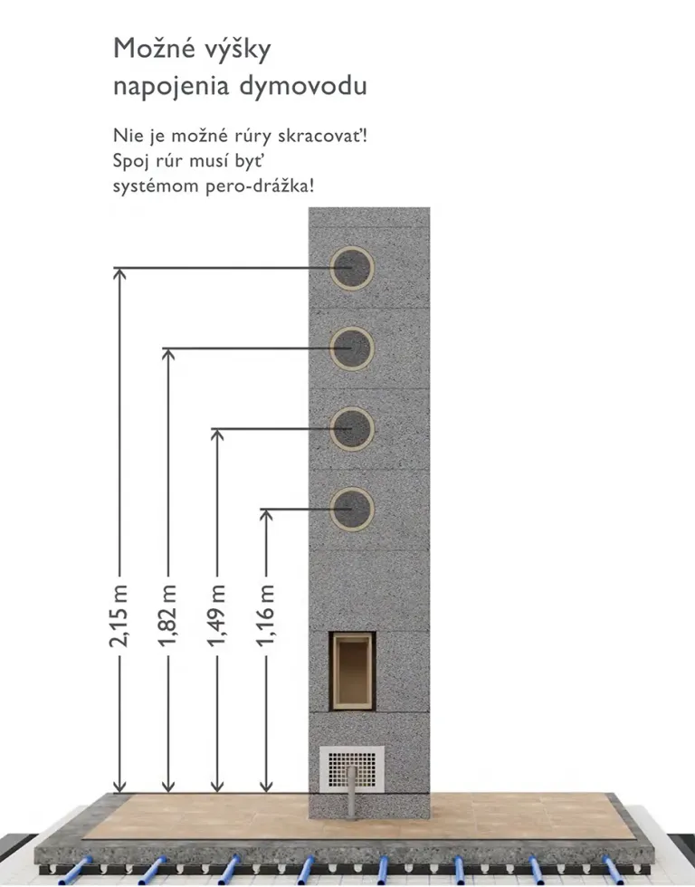Komínový systém Schiedel STABIL