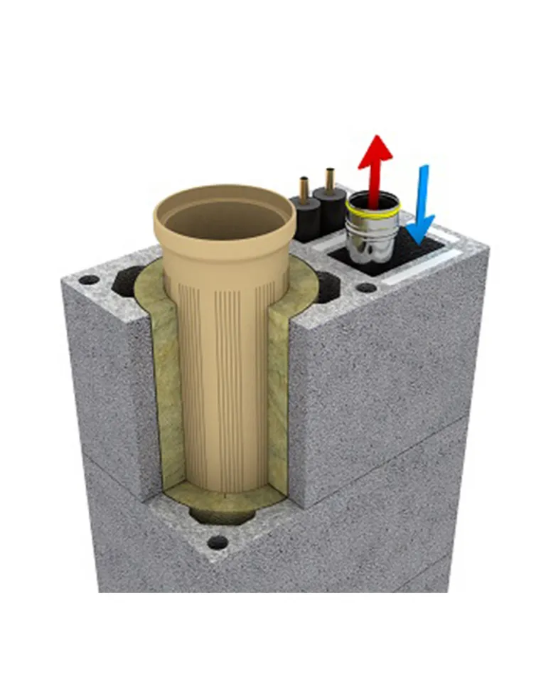 Komín KOMBIGAS keramický